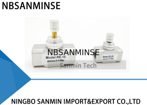 NBSANMINSE RE Flow Capacity Control Valve G Thread 1/8 1/4 3/8 1/2 شیر کنترل پنوماتیک نوع کنترل