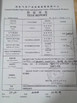 چین Ningbo Sanmin Import And Export Co.,Ltd. گواهینامه ها